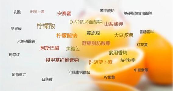 食品添加劑廠家